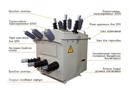Реклоузер ПСС-10