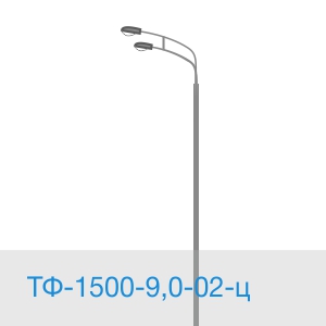 ТФ-1500-9,0-02-ц